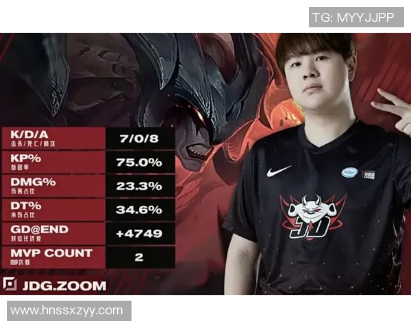 DOTA2热议:JDG在比赛经验上的争议与反思引发的讨论 DOTA2热议:JDG在比赛经验上的争议与反思引发的讨论