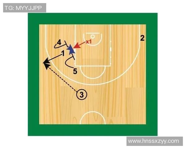 上海篮球队的整体压制策略揭秘与战术分析