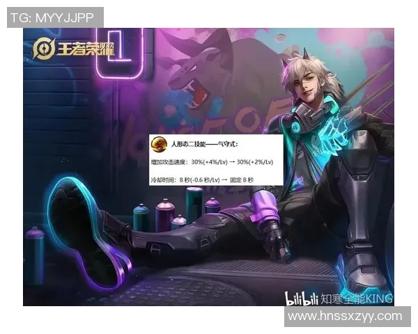 对话王强：回顾王者荣耀职业生涯与未来展望的深度交流