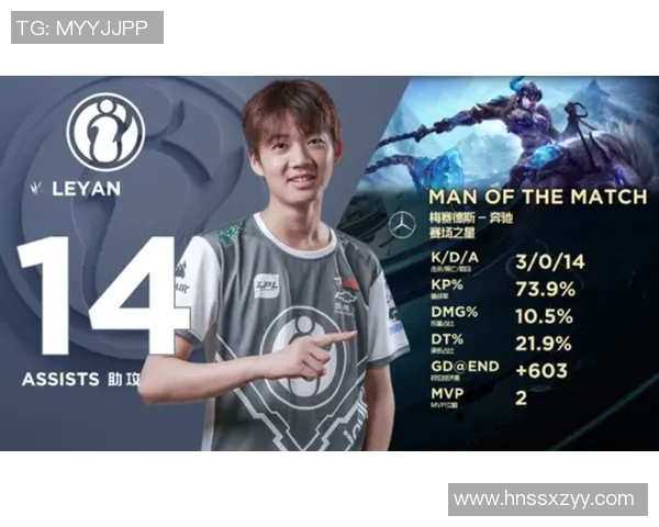 王者荣耀热点分析：深入探讨IG战队在比赛中的控制策略与战术布局