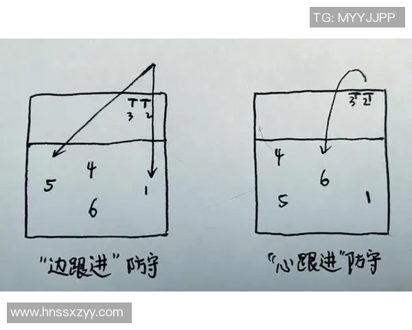 深入分析上海排球队控制打法的战术特点与实践应用 深入分析上海排球队控制打法的战术特点与实践应用